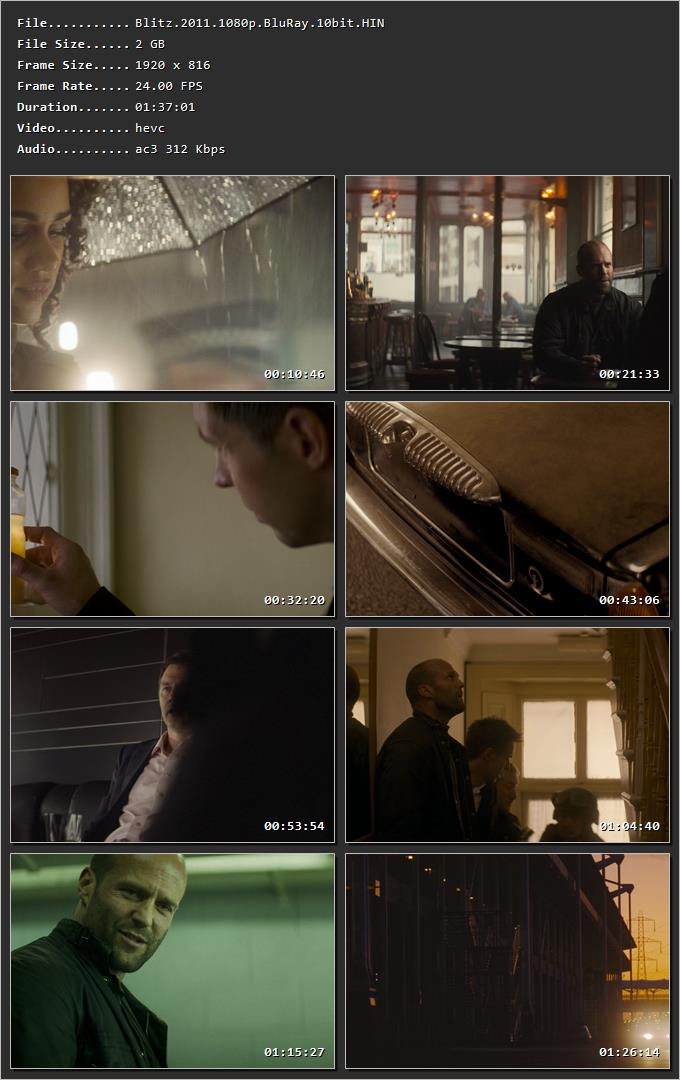 Blitz (2011) Hindi Dual Audio HDRip 1080p – 720p – 480p