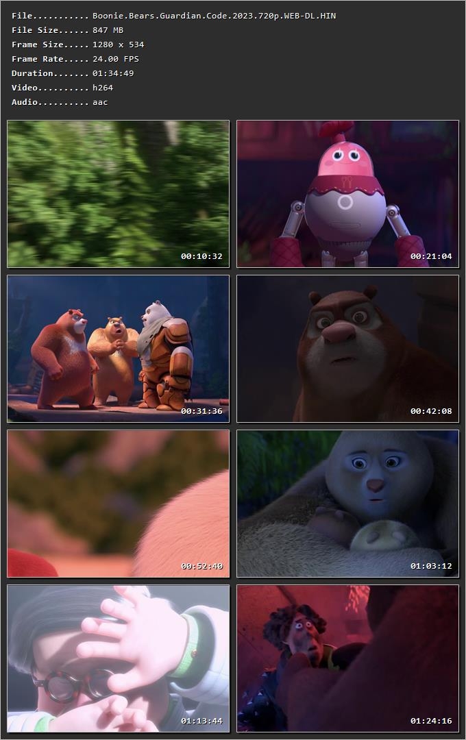 Boonie Bears: Guardian Code (2023) Hindi Dual Audio HDRip 1080p – 720p – 480p