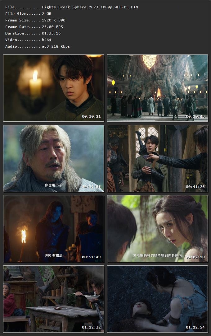 Fights Break Sphere (2023) Hindi Dual Audio HDRip 1080p – 720p – 480p