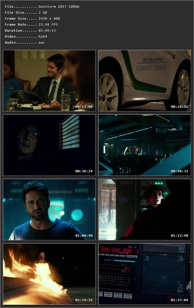 Geostorm (2017) Hindi Dual Audio HDRip 1080p – 720p – 480p