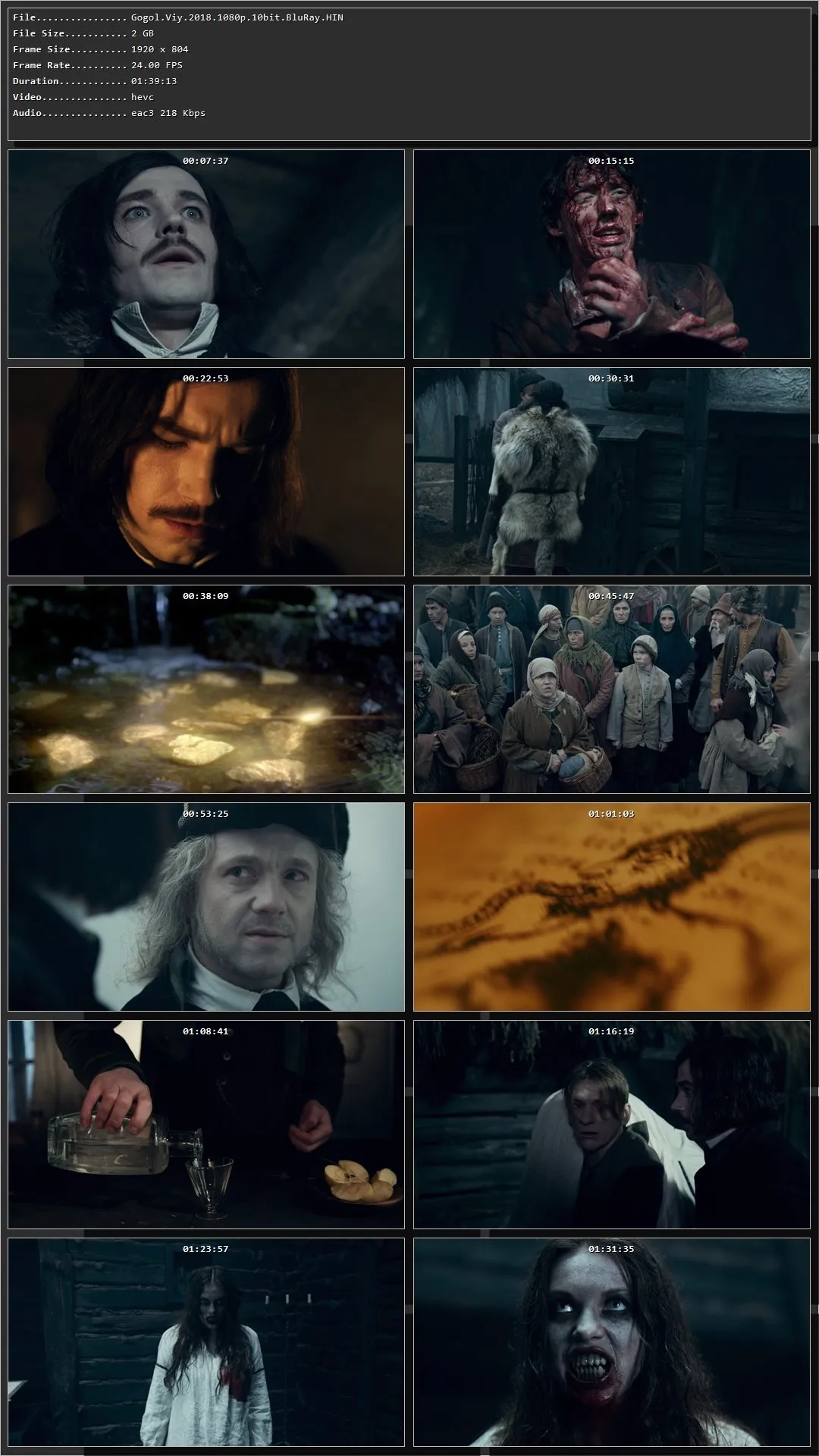 Gogol. Viy (2018) Hindi Dual Audio HDRip 1080p – 720p – 480p