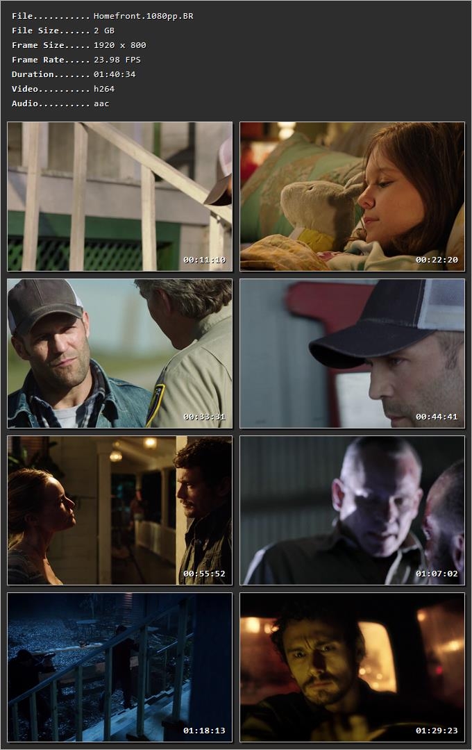 Homefront (2013) Hindi Dual Audio HDRip 1080p – 720p – 480p