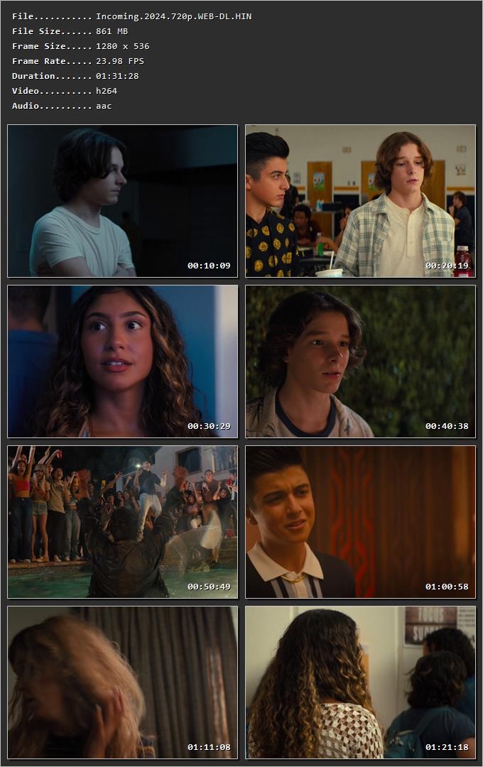 Incoming (2024) Hindi Dual Audio HDRip 1080p – 720p – 480p