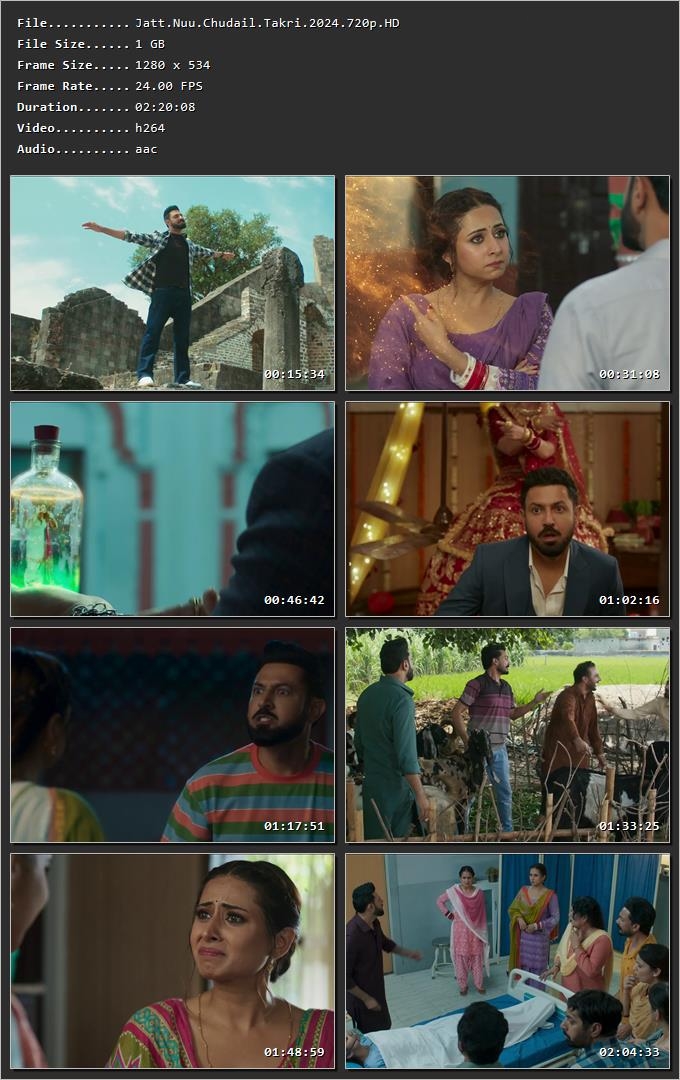 Jatt Nuu Chudail Takri 2024 Punjabi HDRip 720p – 480p – 1080p