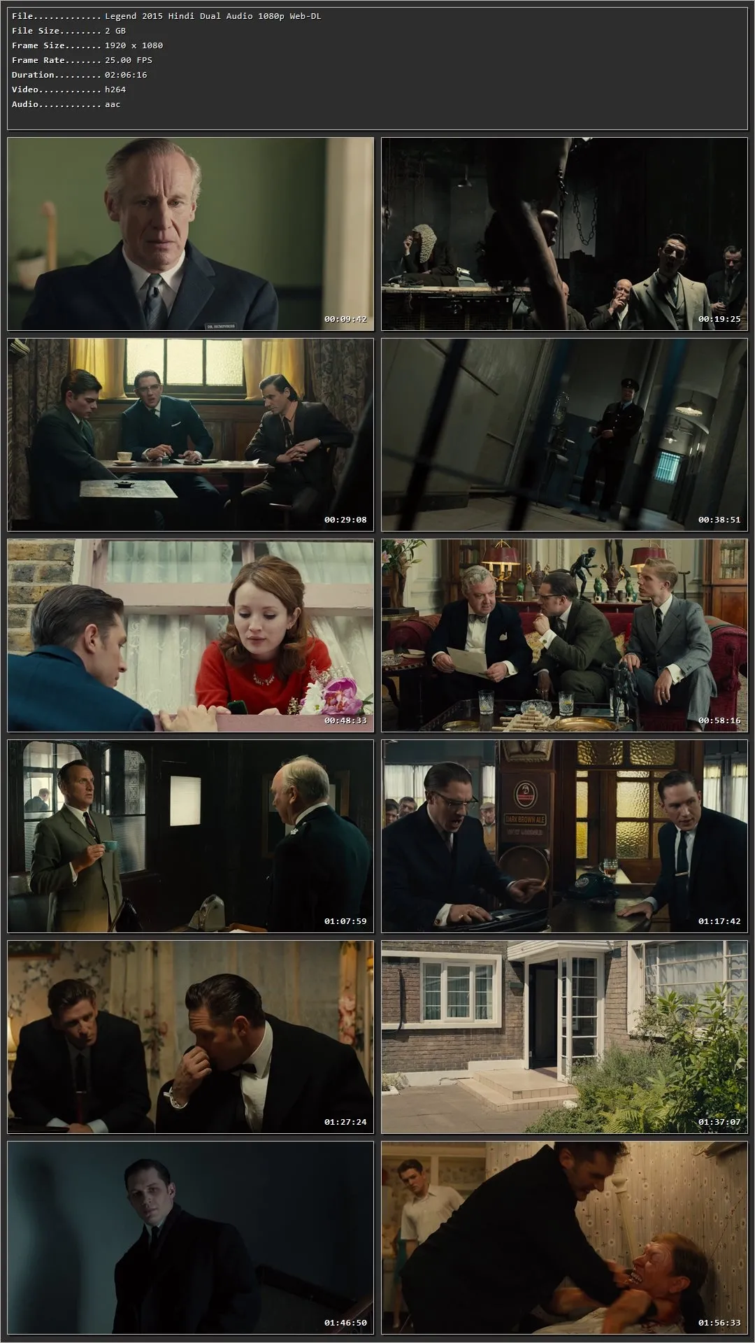 Legend 2015 Hindi Dual Audio HDRip 1080p – 720p – 480p