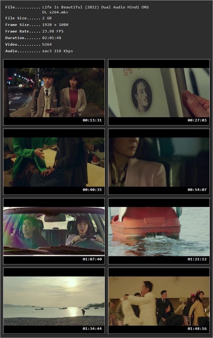 Life Is Beautiful (2022) Hindi Dual Audio HDRip 1080p – 720p – 480p