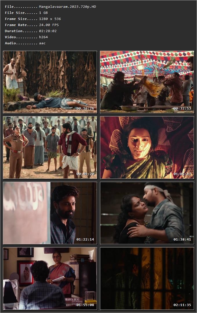 Mangalavaaram 2023 Hindi (Org) Dual Audio HDRip 720p – 480p