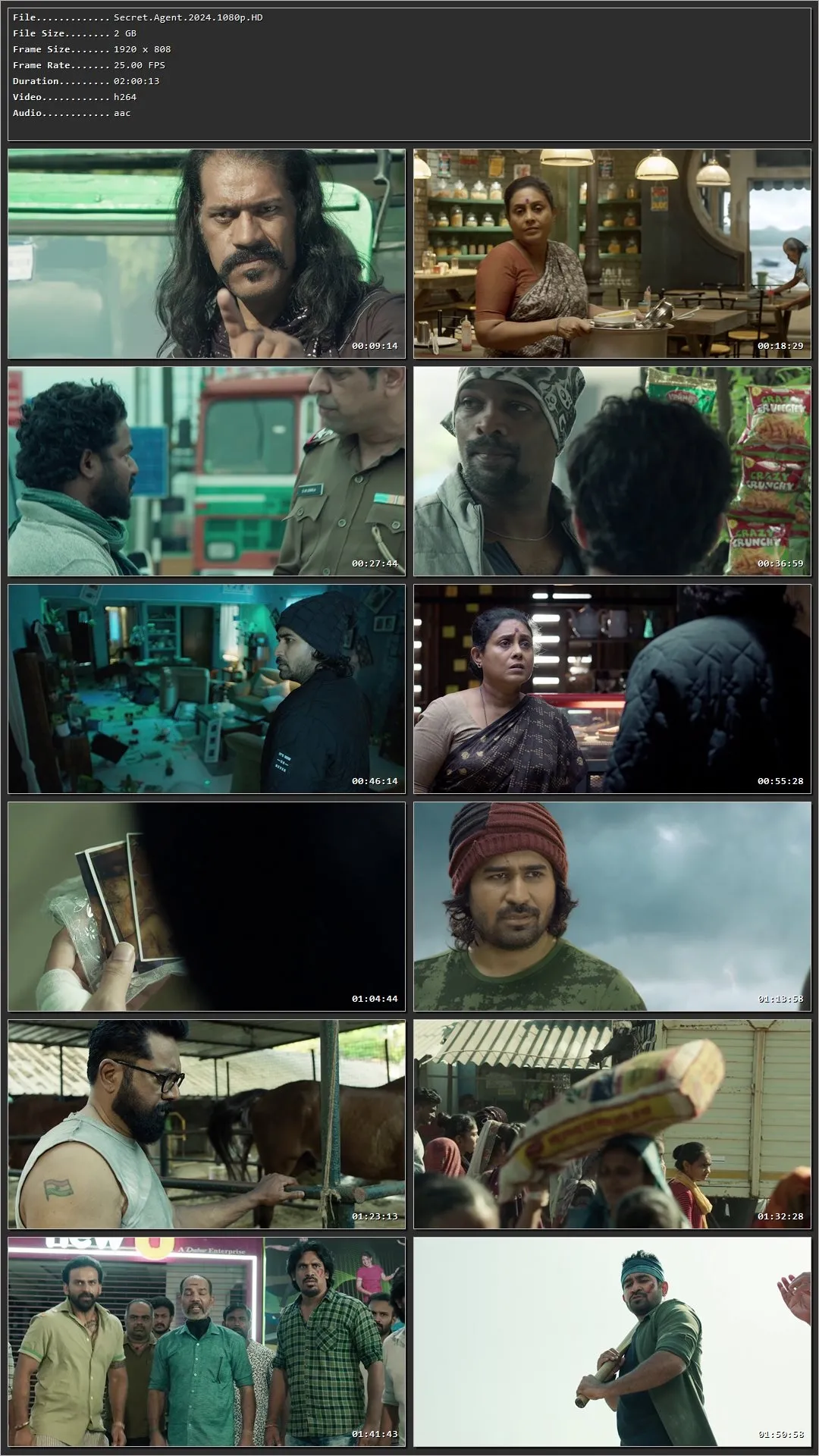 Mazhai Pidikkatha Manithan (Secret Agent) (2024) Hindi HDRip 720p – 480p – 1080p