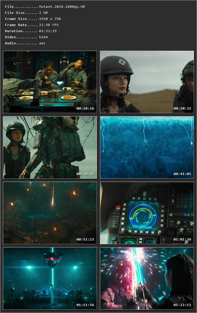 Mutant (2024) Hindi Dual Audio HDRip 1080p – 720p – 480p