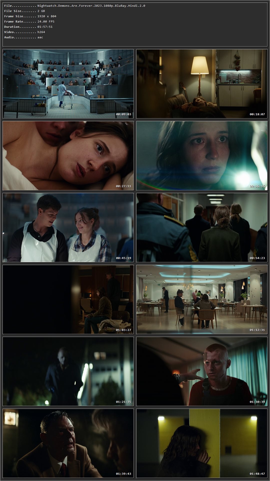 Nightwatch: Demons Are Forever (2023) Hindi Dual Audio HDRip 1080p – 720p – 480p