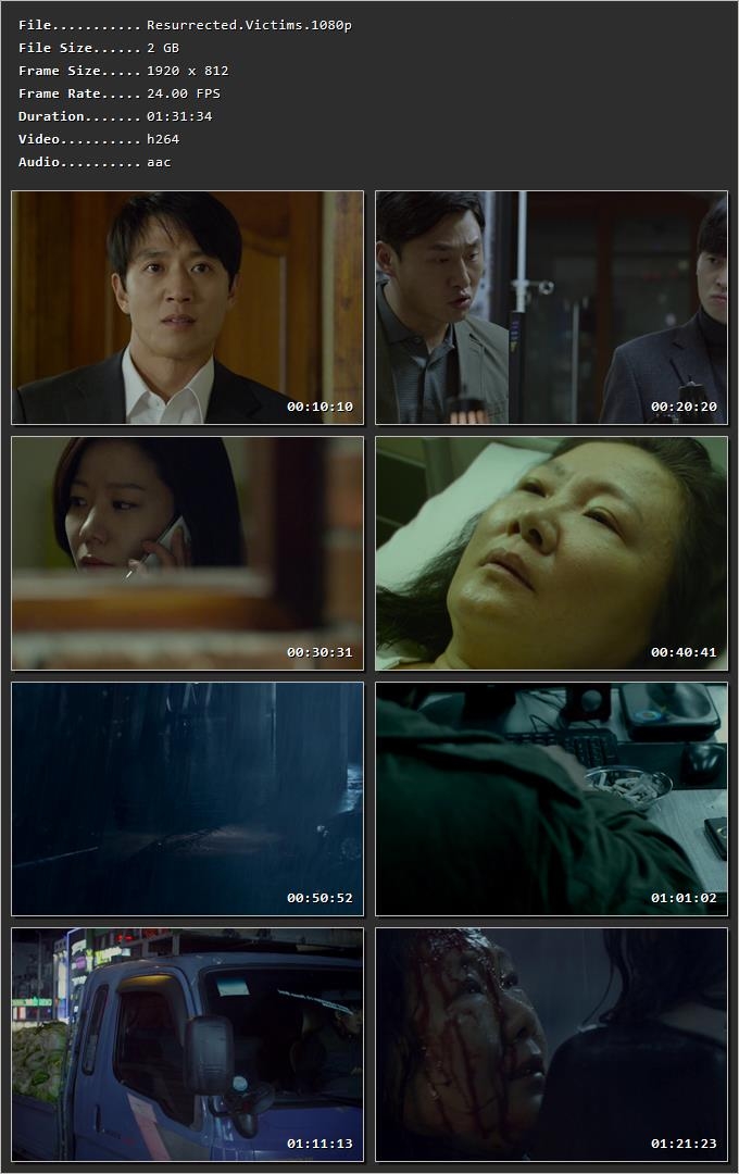 Resurrected Victims (2017) Hindi Dual Audio HDRip 1080p – 720p – 480p