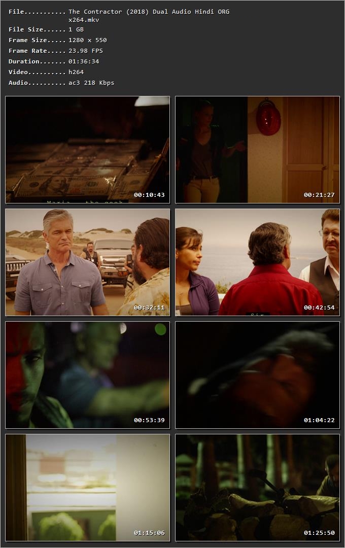 The Contractor 2018 Hindi Dual Audio HDRip 720p – 480p