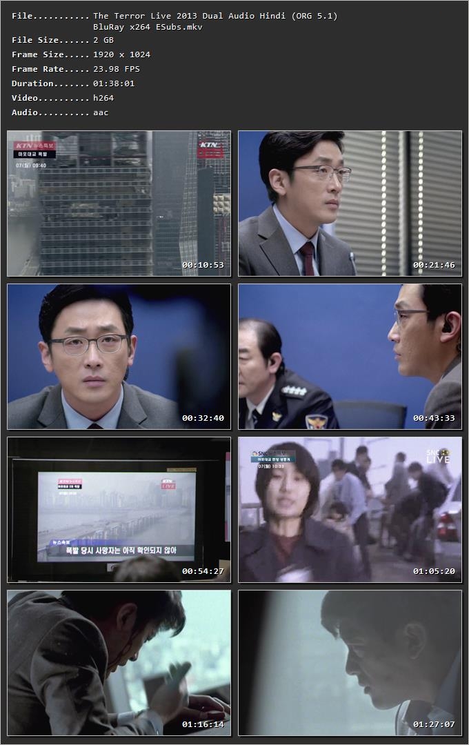 The Terror Live 2013 Hindi Dual Audio HDRip 1080p – 720p – 480p