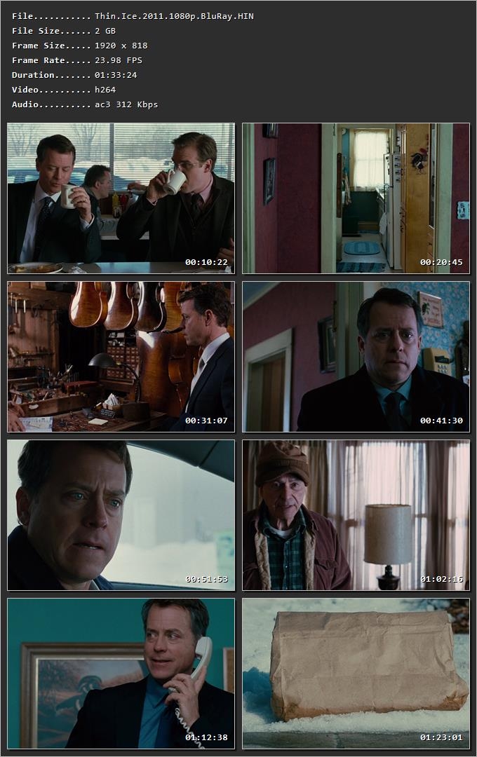 Thin Ice (2011) Hindi Dual Audio HDRip 1080p – 720p – 480p