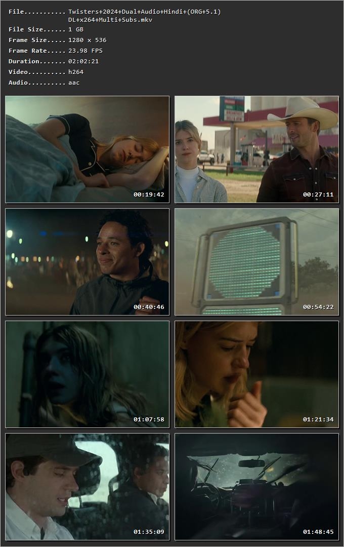 Twisters 2024 Hindi (ORG 5.1) HDRip 720p – 480p – 1080p