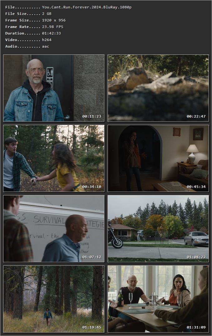 You Can’t Run Forever (2024) Hindi Dual Audio HDRip 1080p – 720p – 480p